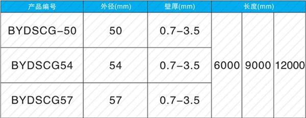 长沙钢花管产品规格尺寸